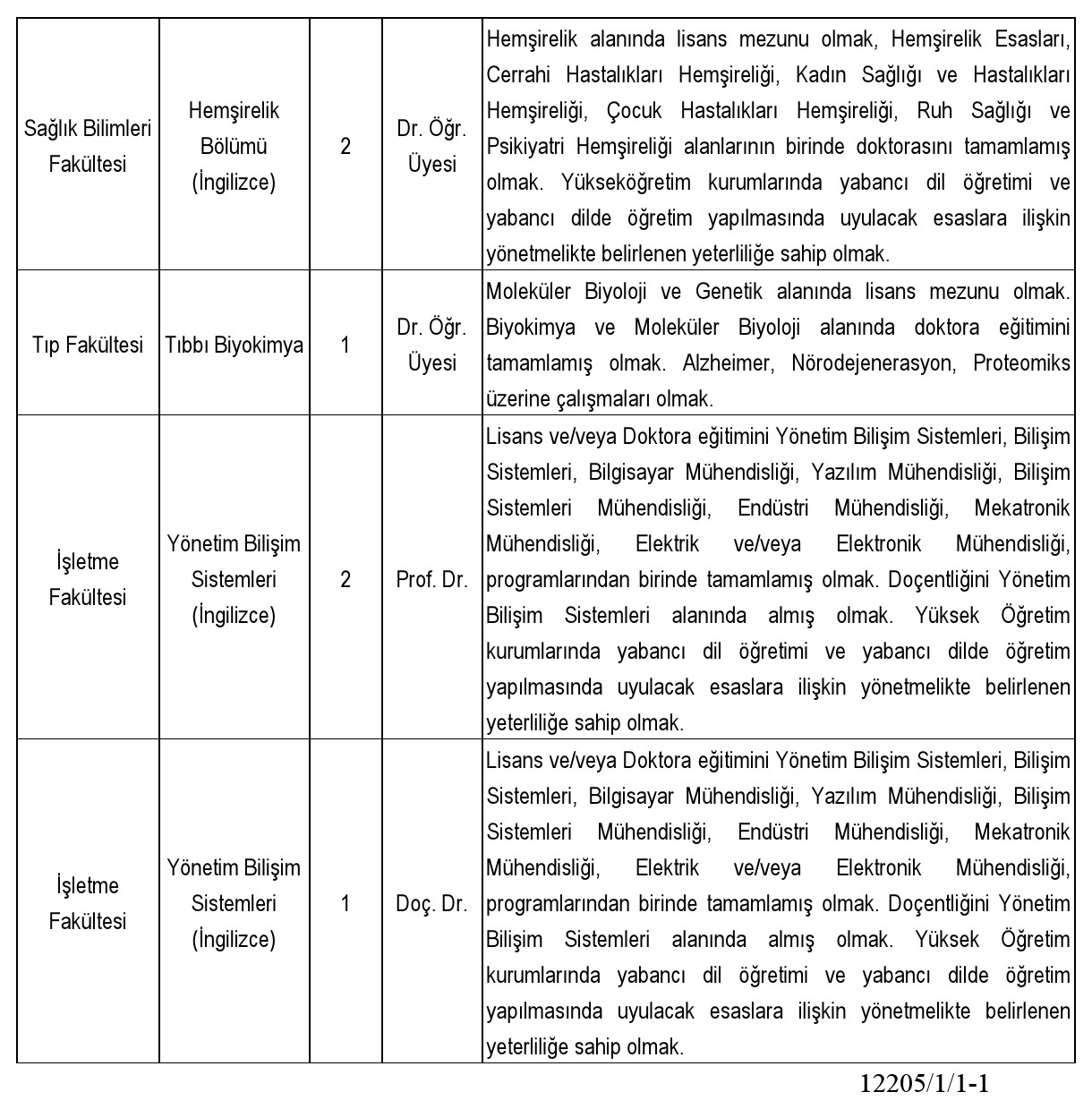 Önemli Tarihler ve Sonuçların İlanı