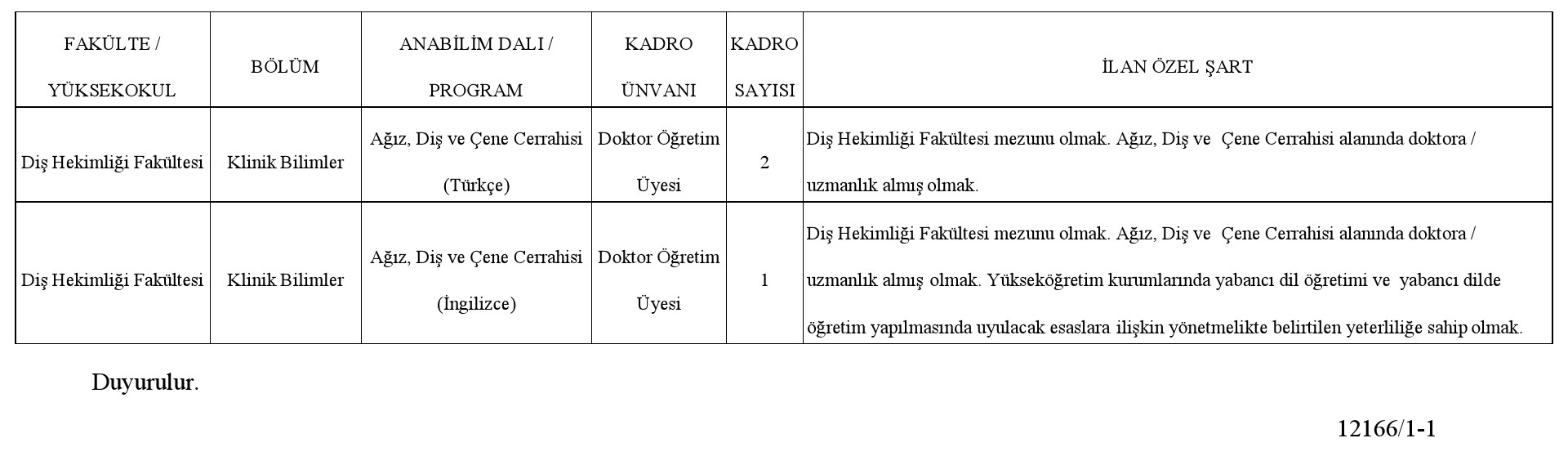 İstanbul Sağlık ve Teknoloji Üniversitesi Öğretim Üyesi İlanı – 2025