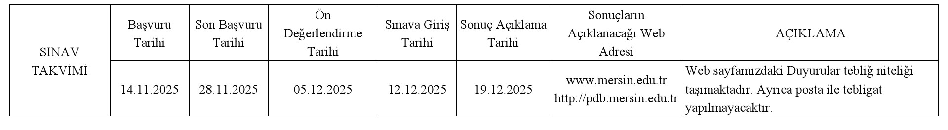 Başvuru Belgeleri ve Sunum Şekli