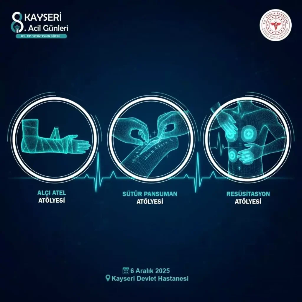 Kayseri Devlet Hastanesi ‘8. Kayseri Acil Tıp Eğitim Günleri’ne konut sahipliği yapıyor