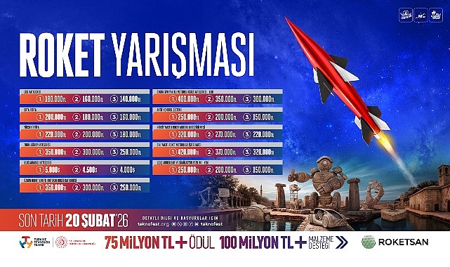 TEKNOFEST’te Gökyüzüne Açılan Büyük Rekabet: Roket Müsabakası 2026